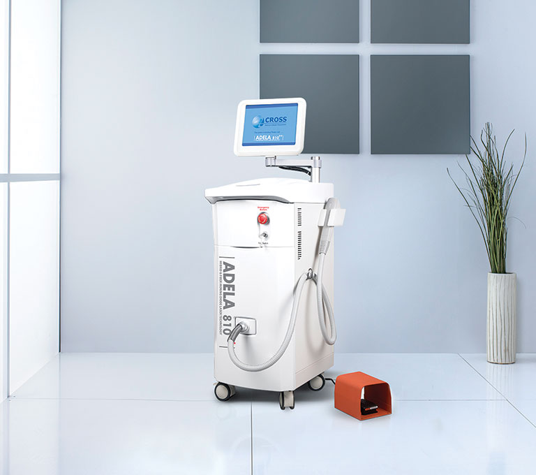 Estetik Medikal Cihazlar